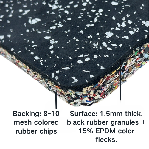 Eco-friendly Composite Speckled High-density Gym Rubber Tile